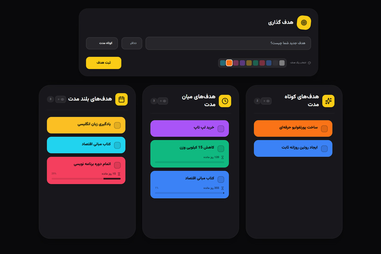 Goal Planning in Taskobar